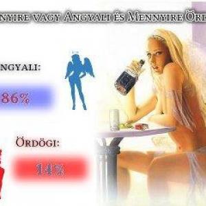 100% valóság:))!